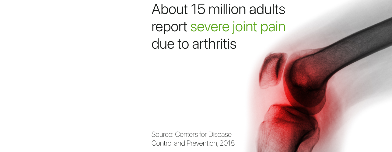 Arthritis in the US statistics