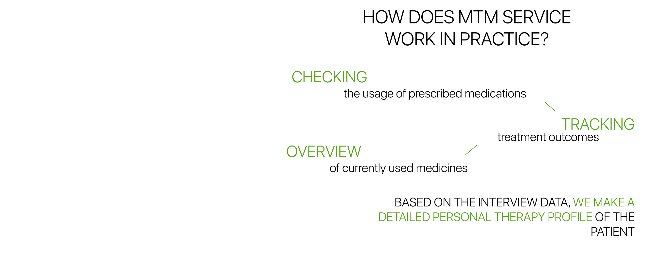 How does medication therapy management service work in practice