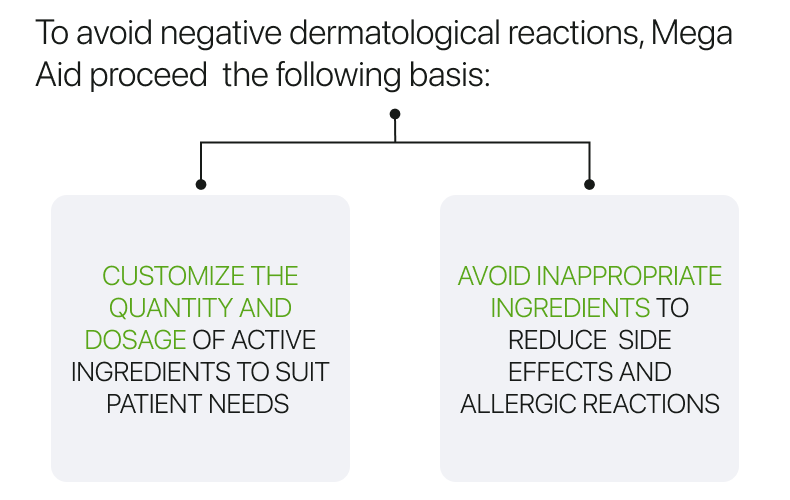 How to avoid negative dermatological reactions during treatment