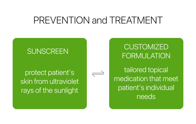 Prevention and treatment of hyperpigmentation
