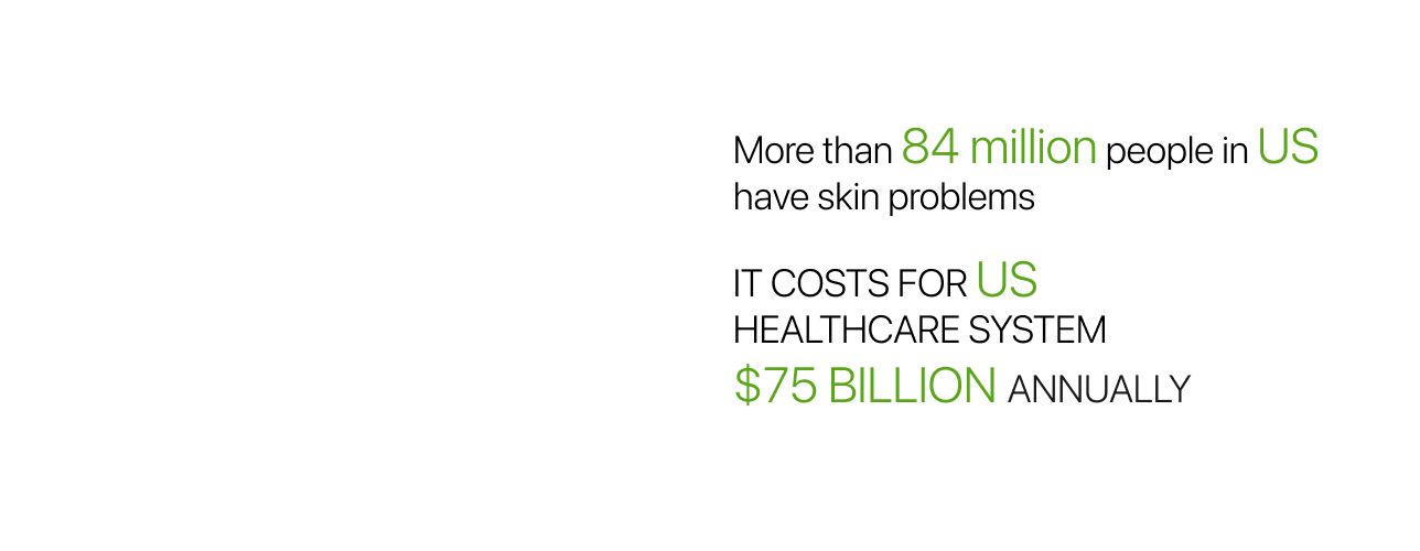 How many people in the US have skin problems statistics