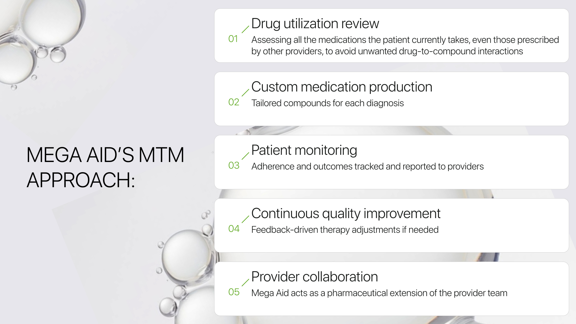 Mega Aid’s Medication Therapy Management process for providers and patients