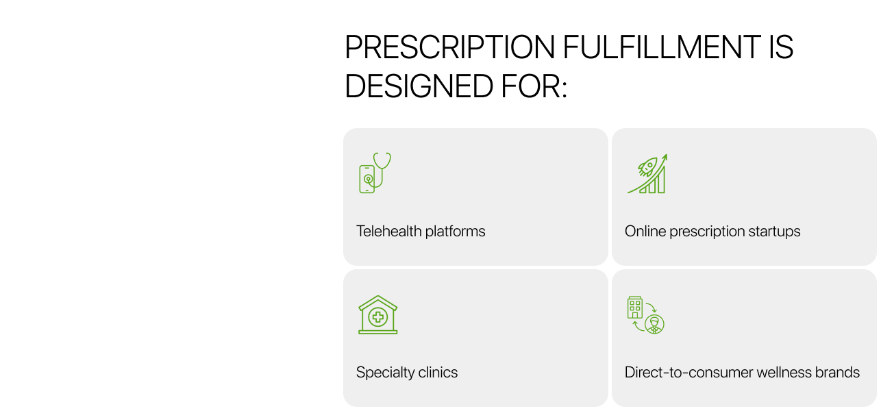 Infographic listing four healthcare models that use pharmacy fulfillment: telehealth platforms, online startups, specialty clinics, and wellness brands.