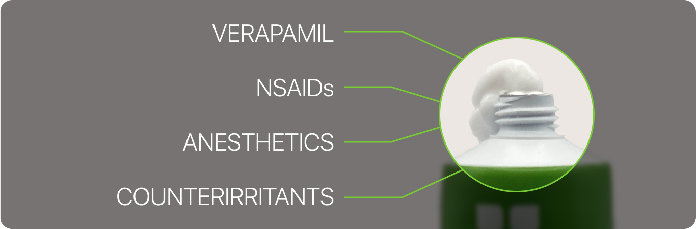 Verapamil Cream with additional active ingredients formulation example - Mega Aid Compounding Pharmacy