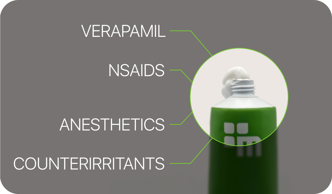 Verapamil Cream with additional active ingredients formulation example - Mega Aid Compounding Pharmacy