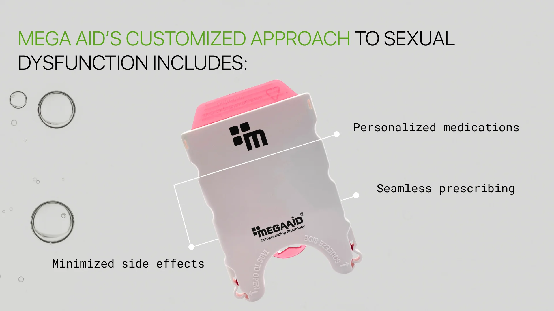 Graphic showing Mega Aid’s ED treatment approach with icons for personalized medications, seamless prescribing, and minimized side effects in compounded troche formulations.