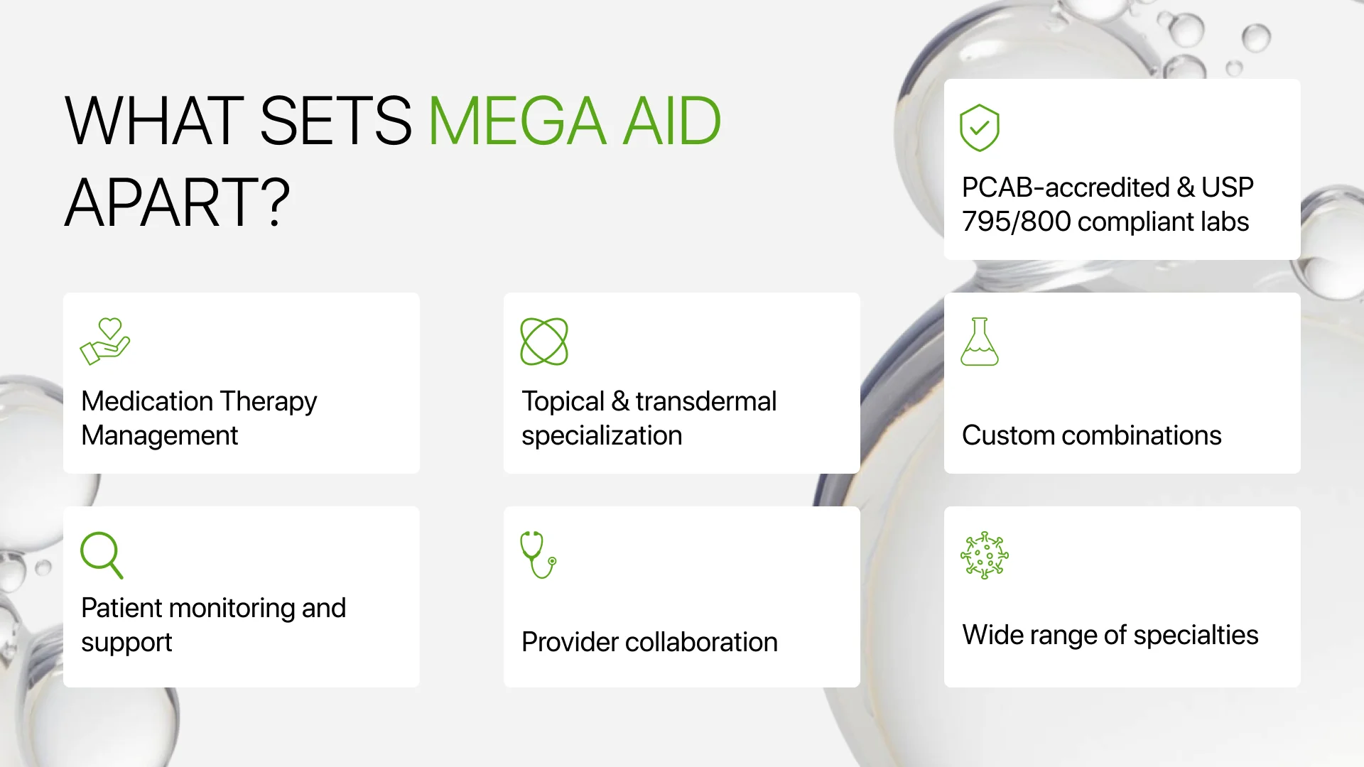 Graphic highlighting Mega Aid’s strengths: PCAB accreditation, USP 795/800 compliance, medication therapy management, topical/transdermal expertise, custom combinations, patient monitoring, and provider collaboration.