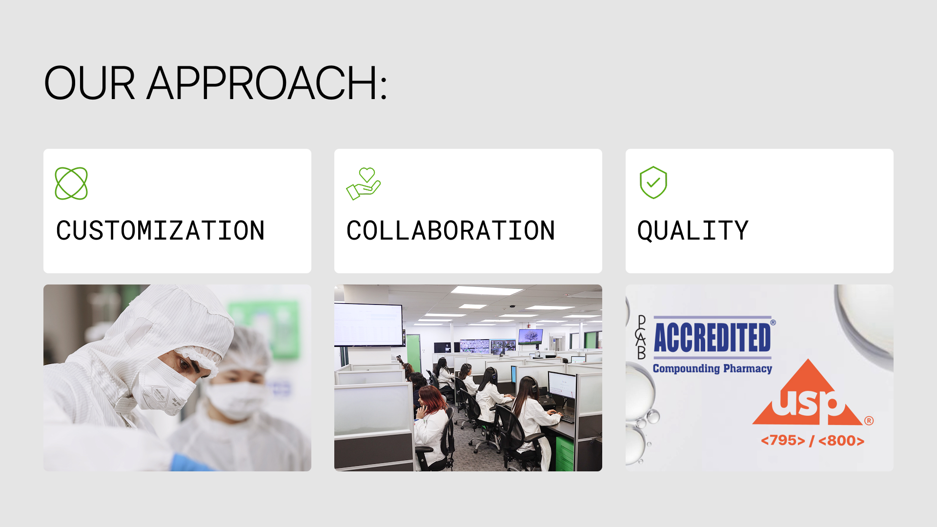 Mega Aid’s compounding approach showing customization, collaboration, and PCAB/USP quality standards.